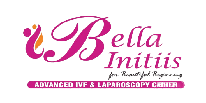 Bella Initiis Logo
